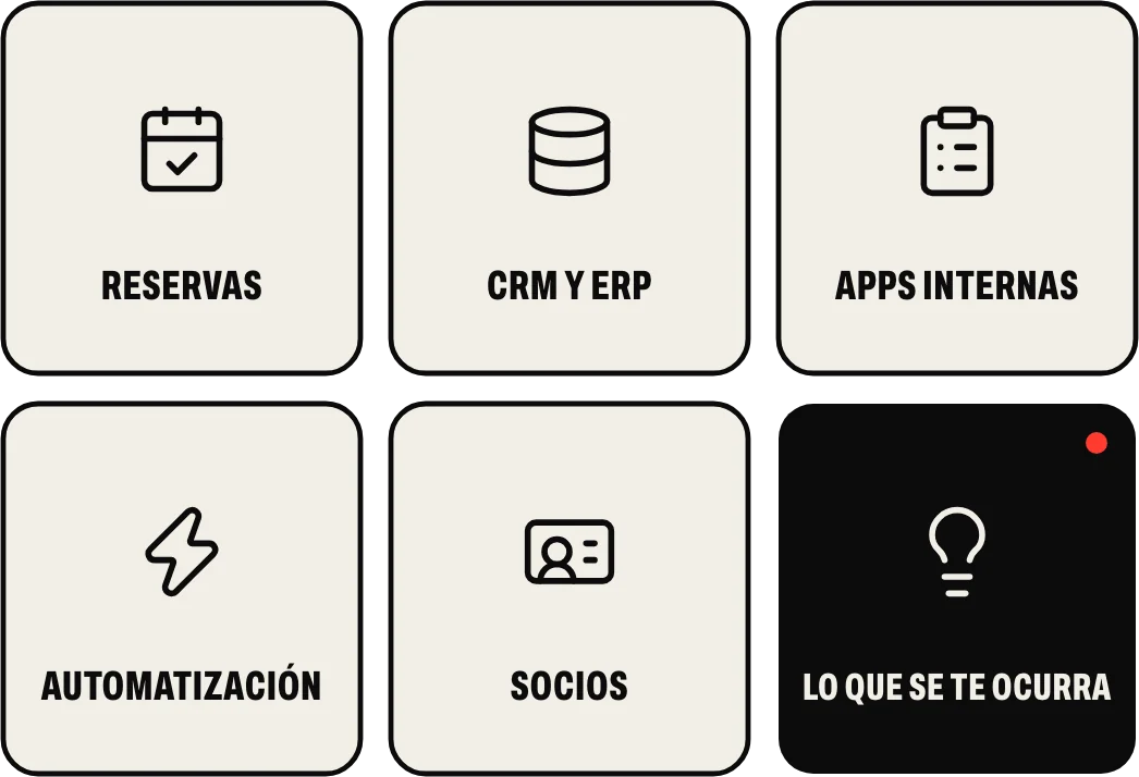 Tipos de aplicaciones a medida: reservas y citas, CRM y ERP, apps internas, automatizaciones, portales para socios y lo que se te ocurra