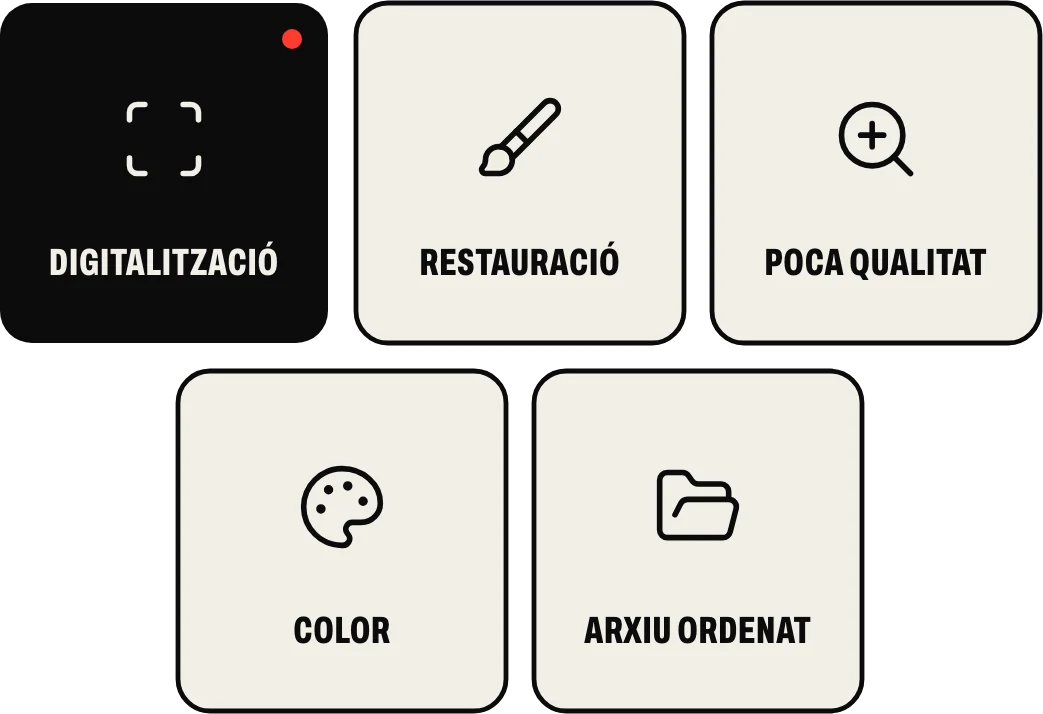 Què faig amb un arxiu: digitalització, restauració, fotos de poca qualitat ampliades, color si es vol i un arxiu digital ordenat
