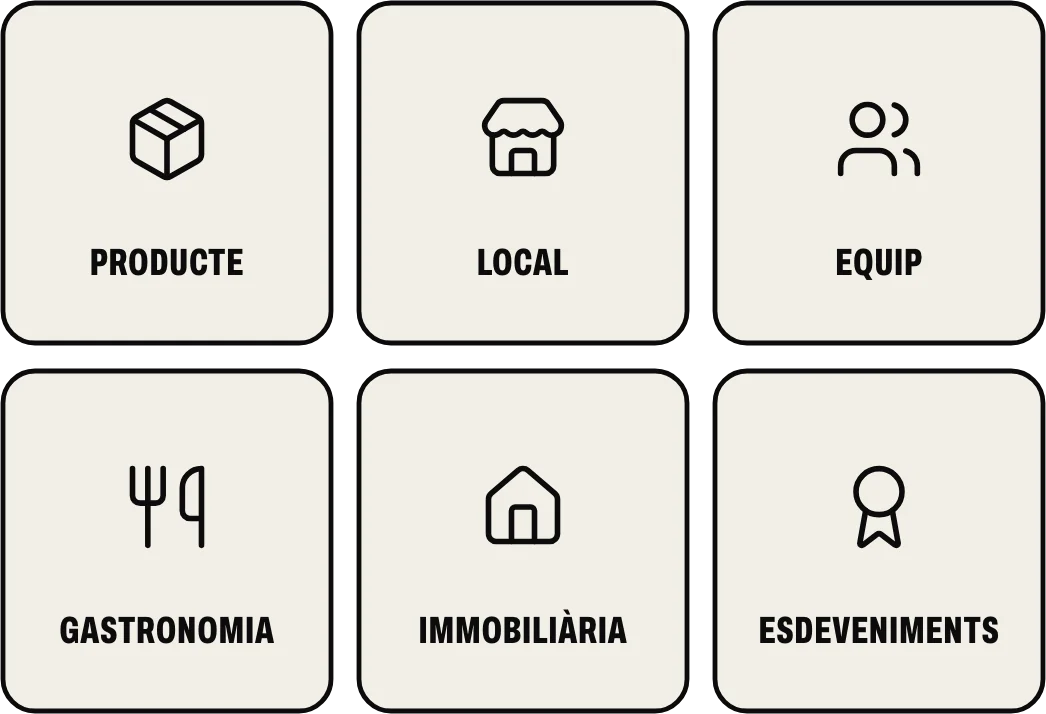 Què fotografie: producte, local, equip, gastronomia, immobiliària i esdeveniments d’empresa