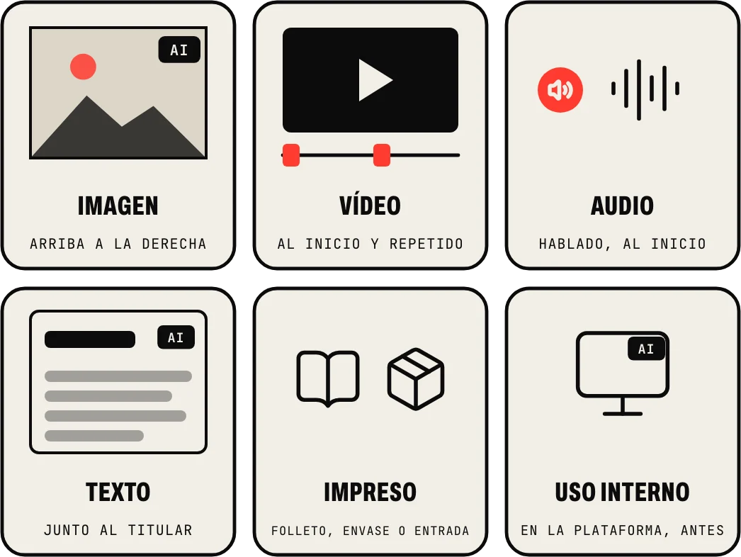 Dónde va el aviso: en la imagen, arriba a la derecha sin tapar nada; en el vídeo, al inicio y repetido; en el audio, hablado al inicio; en el texto, junto al titular; en lo impreso, en el folleto, el envase o la entrada; y en un uso interno, en la plataforma antes de verlo