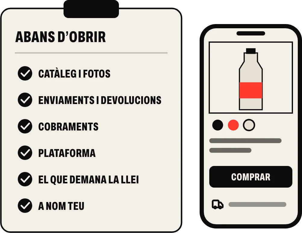 La llista abans d’obrir una botiga en línia: catàleg i fotos, enviaments i devolucions, cobraments, plataforma, el que demana la llei i tot a nom teu