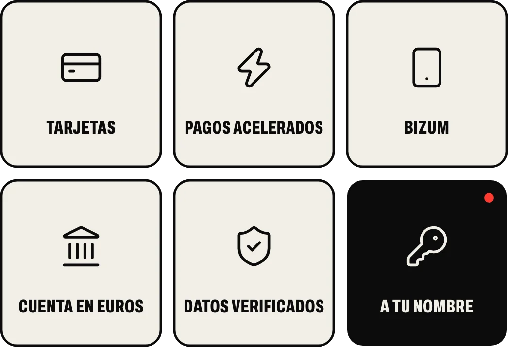 Cobrar en España con Shopify Payments: tarjetas, pagos acelerados, Bizum, una cuenta bancaria en euros, datos verificados y todo a nombre del negocio