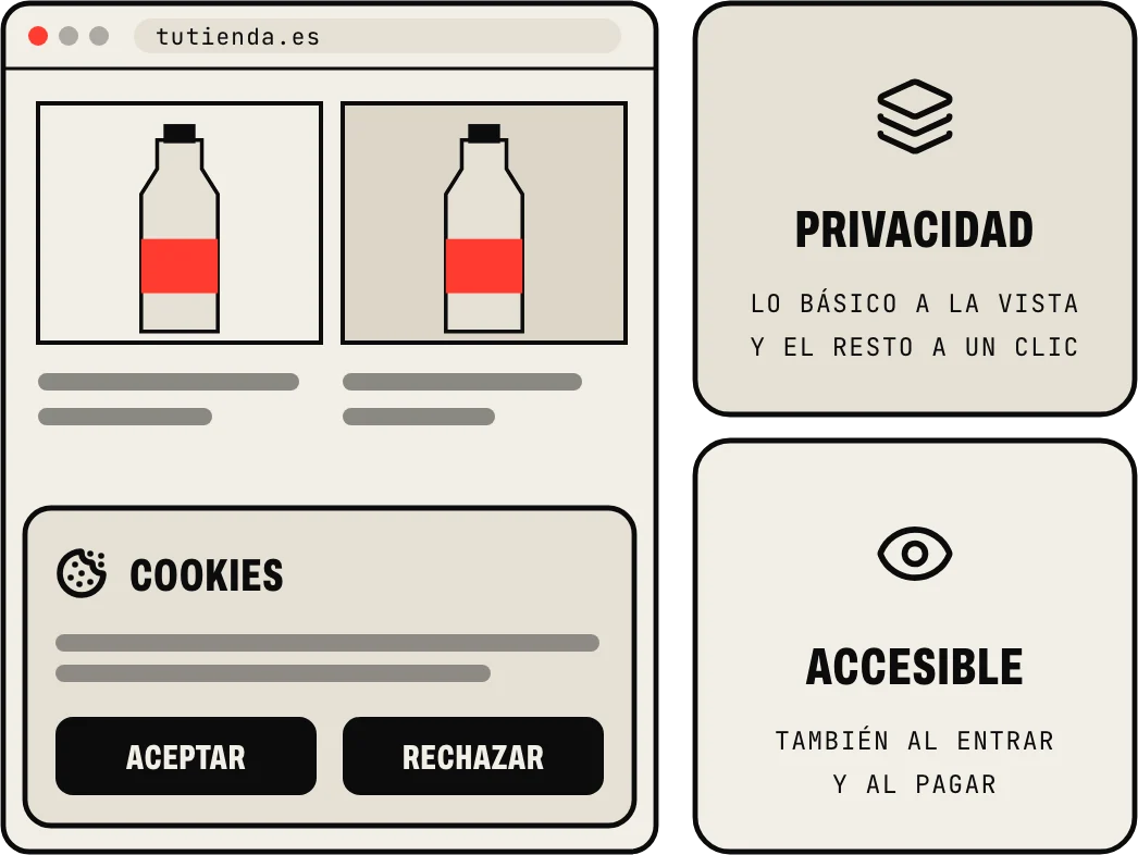 Privacidad, cookies y accesibilidad: un aviso de cookies con aceptar y rechazar al mismo nivel, la información de privacidad por capas y una tienda accesible también al identificarse y al pagar