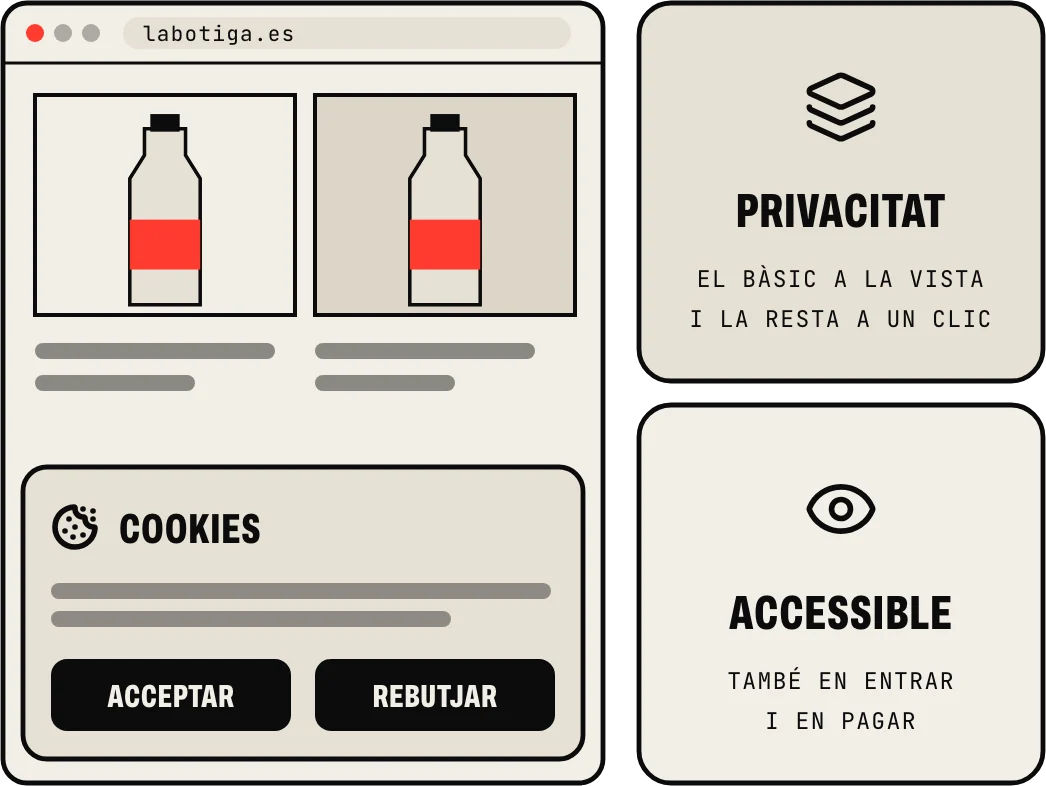Privacitat, cookies i accessibilitat: un avís de cookies amb acceptar i rebutjar al mateix nivell, la informació de privacitat per capes i una botiga accessible també en identificar-se i en pagar