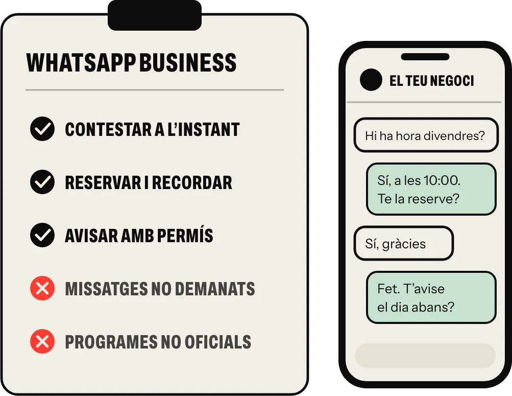 El que es pot i el que no en automatitzar WhatsApp: contestar a l’instant, reservar i recordar, i avisar amb permís, sí; missatges que ningú ha demanat i programes no oficials, no