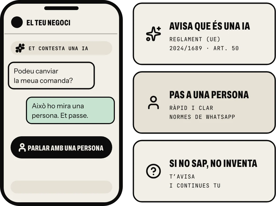 Bots i IA en WhatsApp: que el client sàpia que li contesta una IA, que puga passar a una persona tan prompte com ho necessite i que, si no sap alguna cosa, no se la invente
