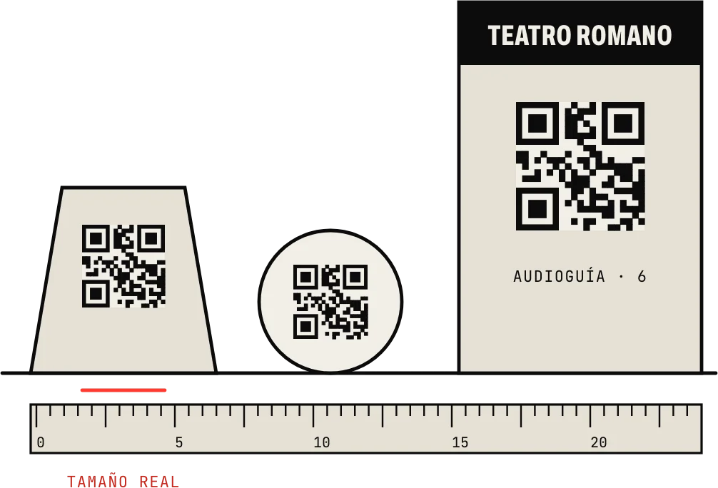 El mismo QR en un expositor de mesa, una pegatina y un panel, probado a tamaño real