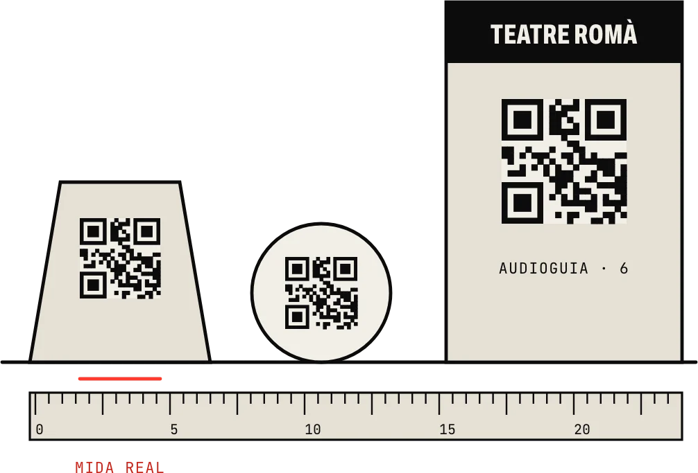 El mateix QR en un expositor de taula, un adhesiu i un panell, provat a mida real