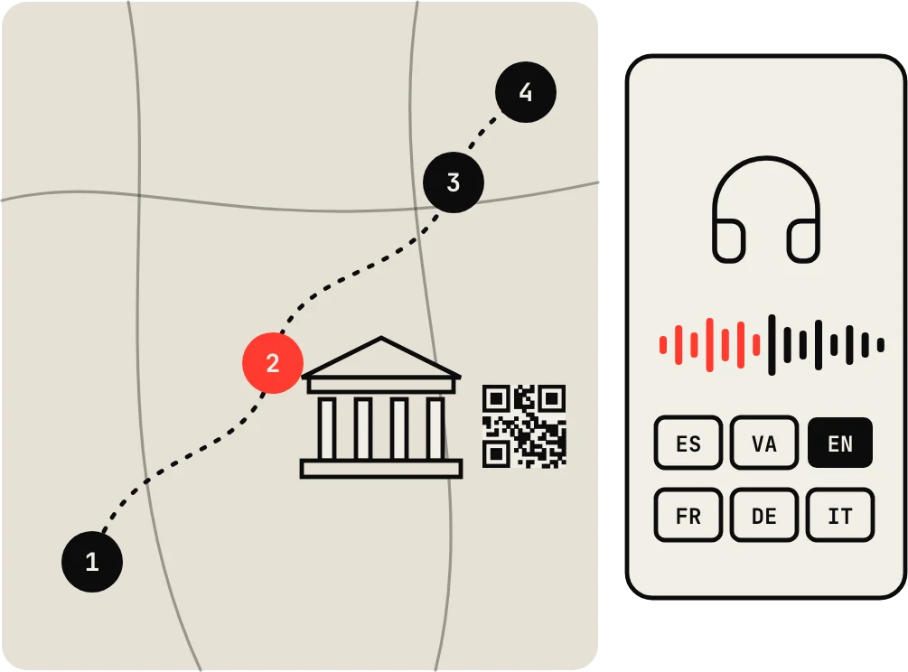 Ruta turística con cuatro paradas, un QR en el monumento y una audioguía en varios idiomas