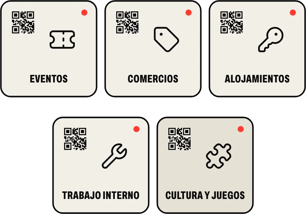 Cinco usos de un QR: eventos, comercios, alojamientos, trabajo interno y cultura