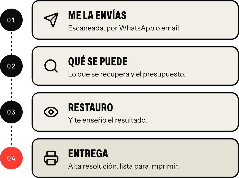 Cómo se hace: me la envías, te digo qué se puede recuperar, restauro y apruebas, y entrego lista para imprimir