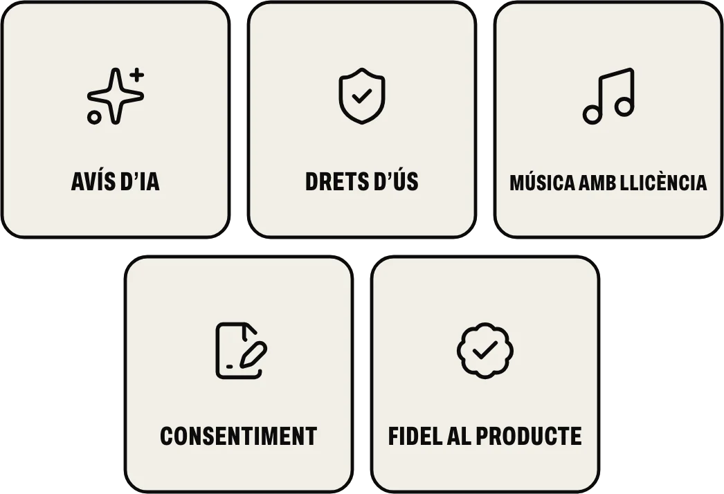 Amb garanties: avís de contingut generat, drets d’ús per escrit, música i veu amb llicència, consentiment i fidelitat al producte