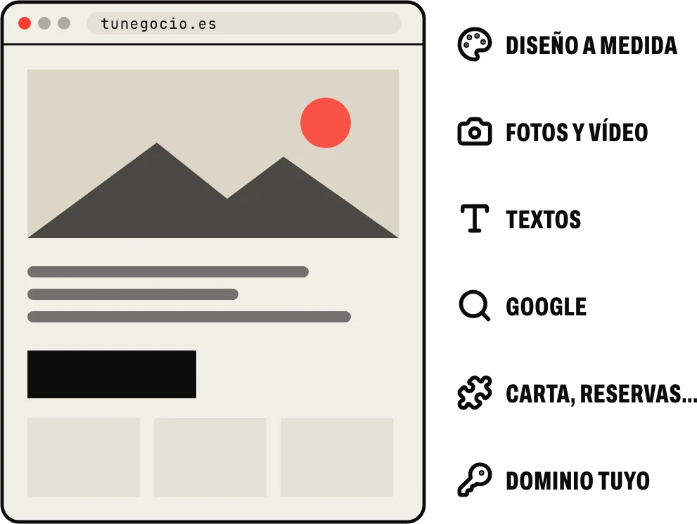 Qué incluye una web: diseño a medida, fotos y vídeo propios, textos, preparada para Google y lo que el negocio necesite dentro
