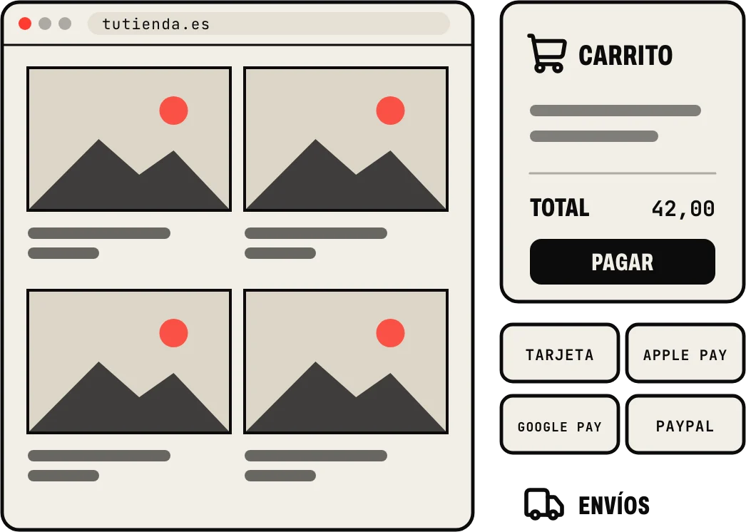 Tienda online con Shopify: catálogo con fotos, carrito y pagos con tarjeta, Apple Pay, Google Pay y PayPal